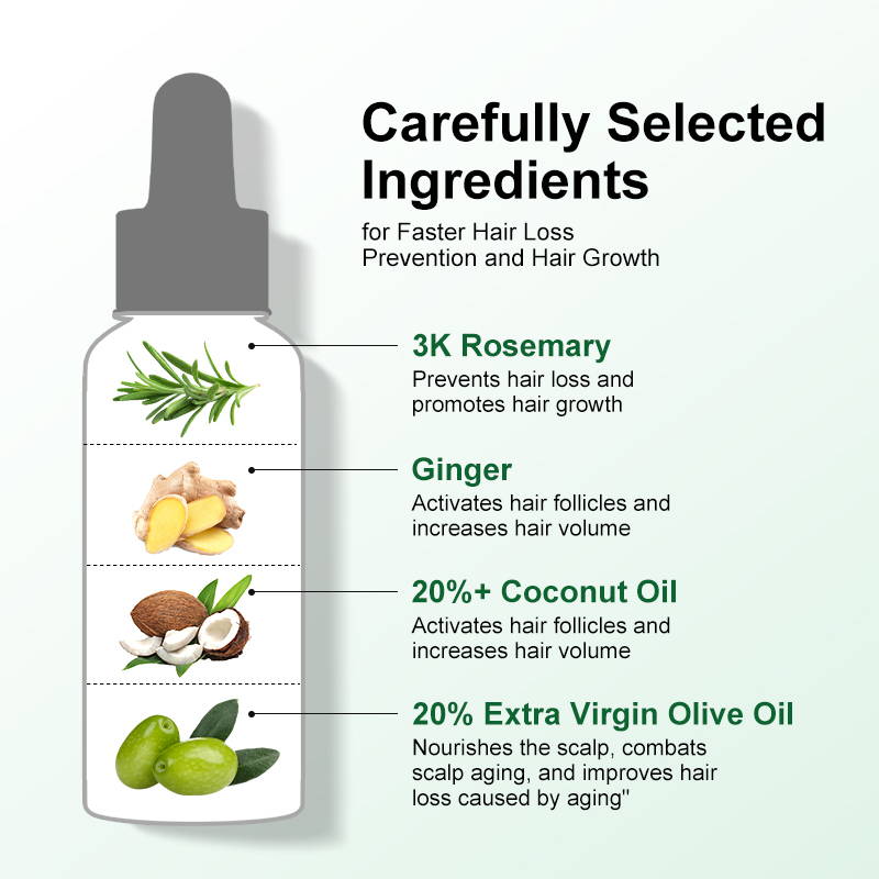 PURC Масло розмарина для роста – обзор и цена Hair Care Vitamin E