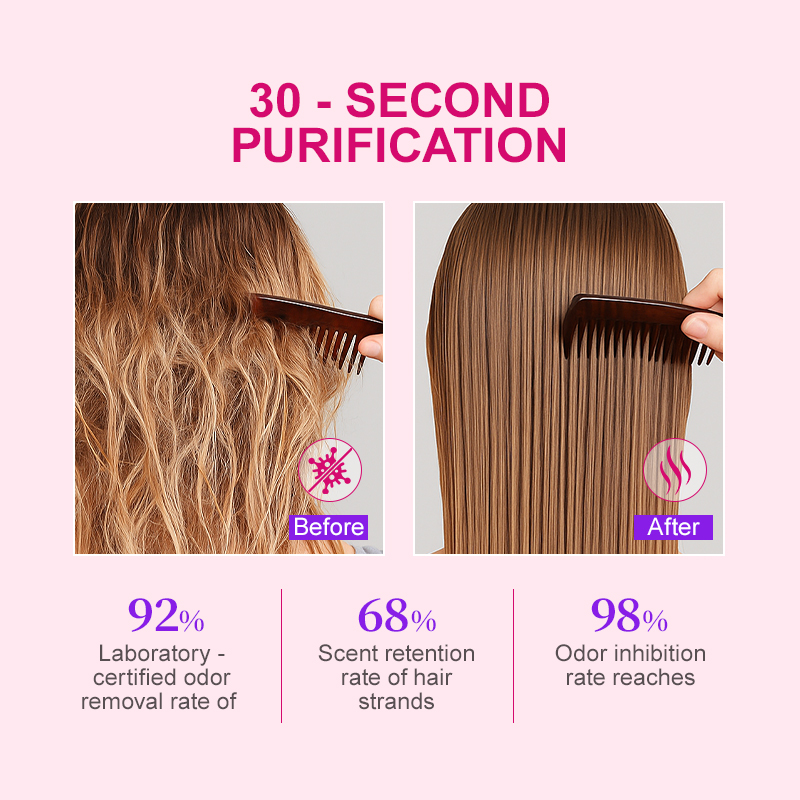 PURC PURC Ароматный спрей для  – обзор и цена Hair Care Vitamin E