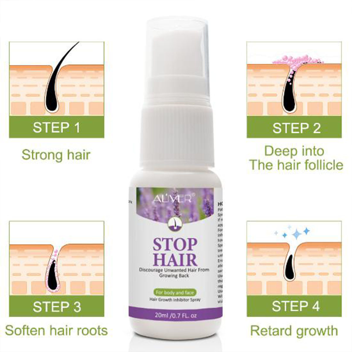 Ингибитор постоянного удаления – обзор и цена Hair Care Cream